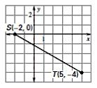 E. 1.3 and 1.4 Midpoint and Distance Distance formula: 1. Find the midpoint of ST and plot the midpoint, M. on the coordinate plane. Midpoint formula: 2.