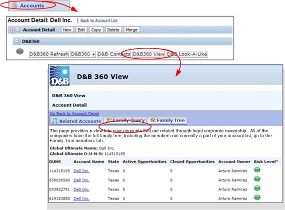 3 Creating a New Account in D&B360 Creating a D&B360 Account from Records Related to Existing Accounts You can create a new account by identifying Family Tree accounts or other existing accounts and