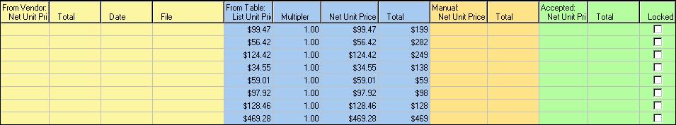 Obtain multiple price quotes for the same items by sending the spreadsheet to several preferred vendors. You can then review each and import only the pricing desired.