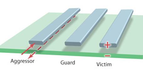 Guard Traces Appear extensively in Analogue Systems On a two layer board w/o.