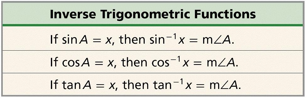 Check It Out! Example 1b Use the given trigonometric ratio to determine which angle of the triangle is A. tan A = 1.875 Tangent is the ratio of the opposite leg to the adjacent leg.