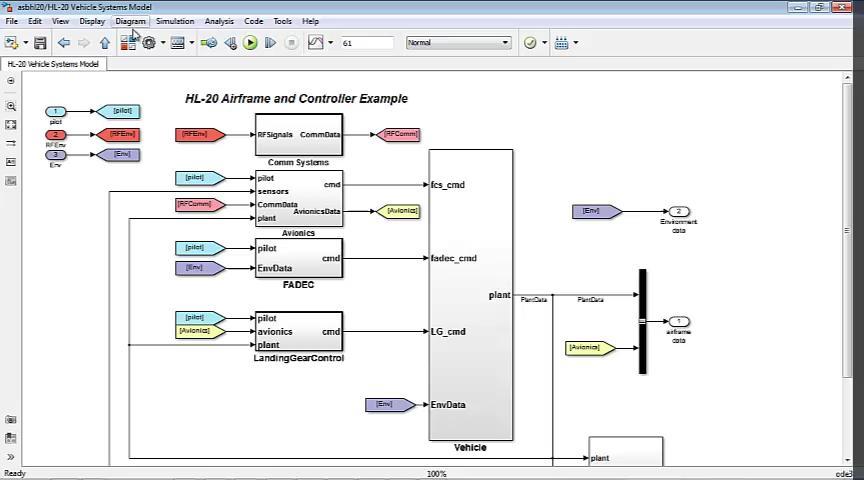 Simulink View and trace