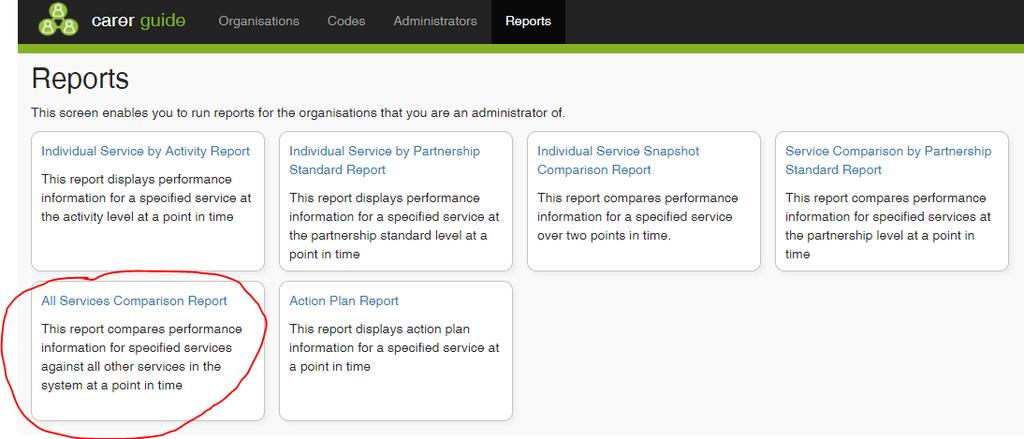 All Services Comparison Report This report compares performance information for specified services against all other services in the system at a point in time.