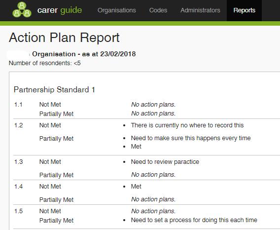 The report will look something like this: Each individual user action plan is listed and categories under either not met or partially met