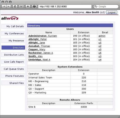 Allworx s solution was $10,000 to $15,000 less than other systems. Jim Martin Jr., General Manager, Wegman Associates Industry compatibility Compatible with third party SIP 2.