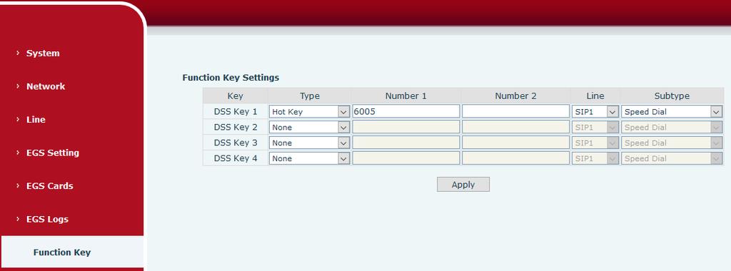 Step 3: Setting DSS key Set the DSS key as shown below for speed dialing.