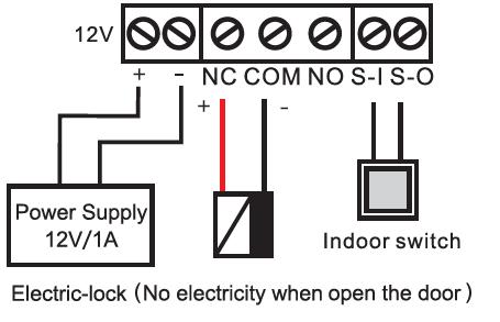Wiring instructions NO: Normally