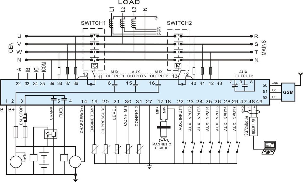 application diagram HGM7200/7100A Series