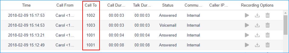 6 - CDR and One Touch Recordings 15 5. Set other searching criteria. 6. Click Search. The call logs that match the fuzzy searching will display.