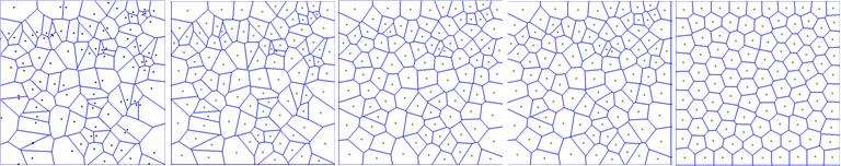 298 C.-H. Lin et al. Fig. 1. Centroidal Voronoi Diagram. (a) voronoi diagram ;(b) 5 iterations ; (c) 10 iterations ; (d) 15 iterations ; (e) 23 iterations.