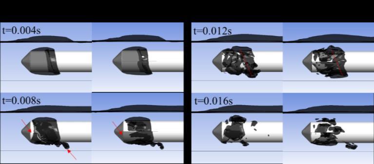 Figure 5 Comparison of the upper- and lower-side cavity length in the water tank experimental results of the tested projectile in shallow water and near the bottom wall only.