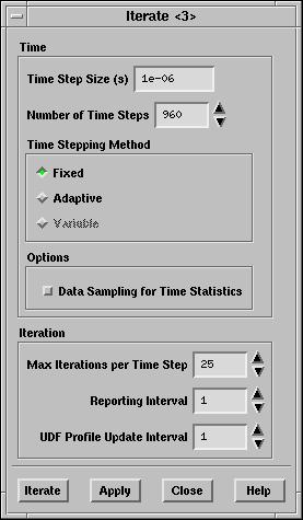 (a) Set the Time Step Size to 1e-06 and the Number of Time Steps to 960. (b) Set the Maximum Iterations per Time Step to 25 and click Iterate.