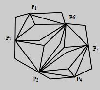 (5) Remove the original triangle mesh to form a new grid as shown in Fig. 9(d), once after Catmull-Clark subdivision; all four sides of the grid have become the domain.