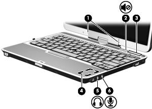 1 Using multimedia hardware Using the audio features The following illustration and table describe the audio features of the computer.