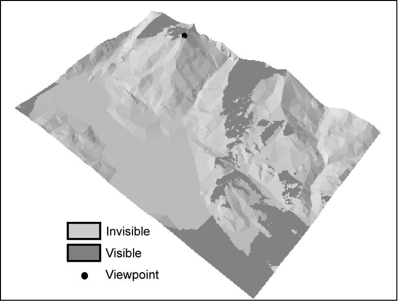Viewshed Analysis A viewshed refers to the portion of the land surface that is visible from one