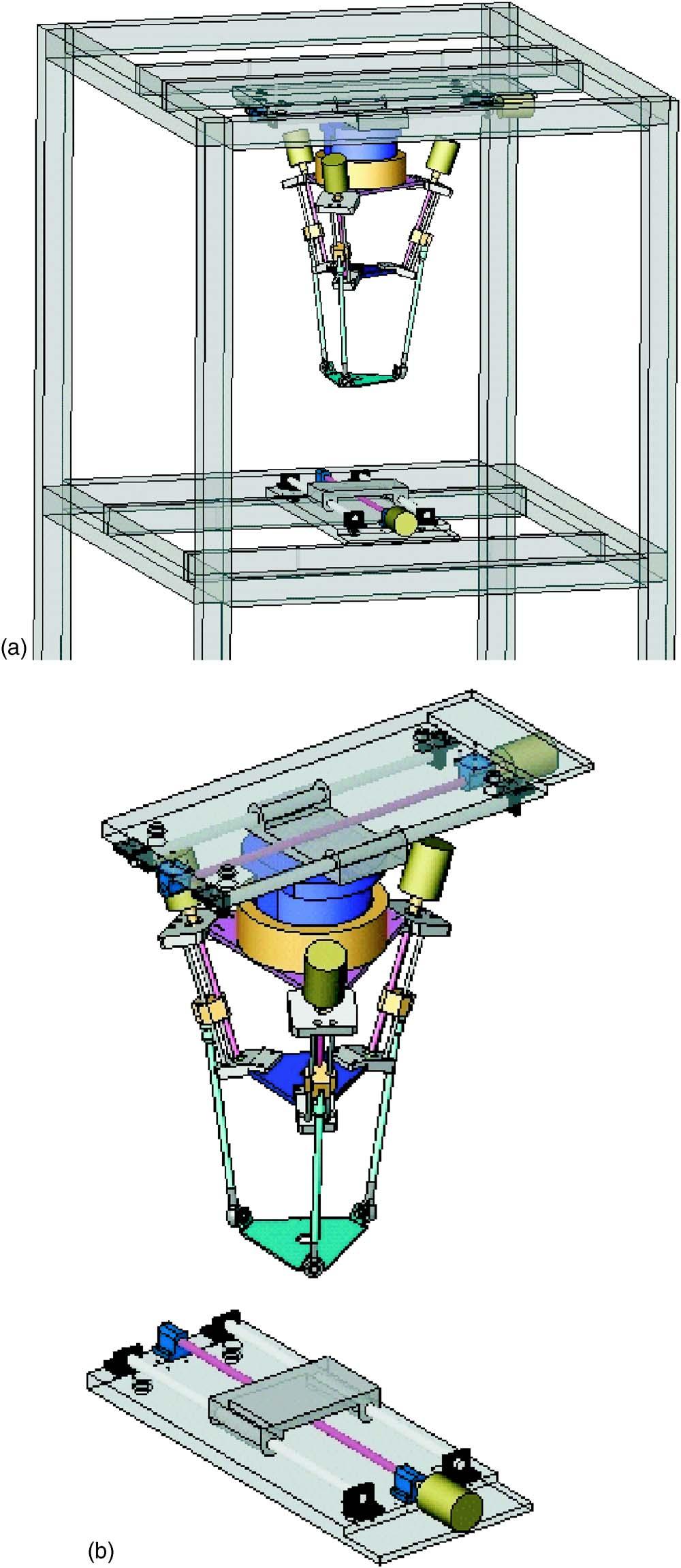 legs. Three types of compliance contribute to deformation of the moving platform, namely, actuator flexibility, leg bending, and axial deformation.