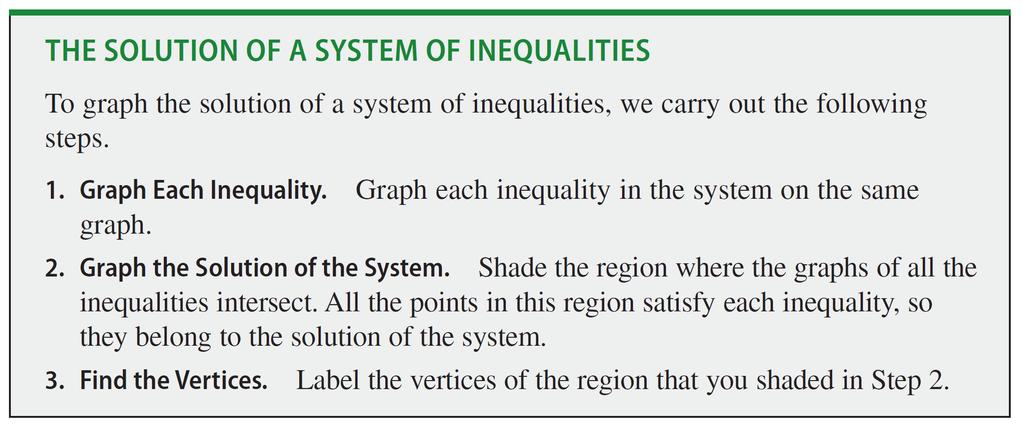 Systems of Inequalities To solve a system of