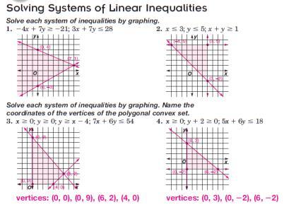 y < 2 Inequality 1 x 1 Inequality 2 y > x 2 Inequality 3 SOLUTION Graph all three inequalities in the same coordinate plane.