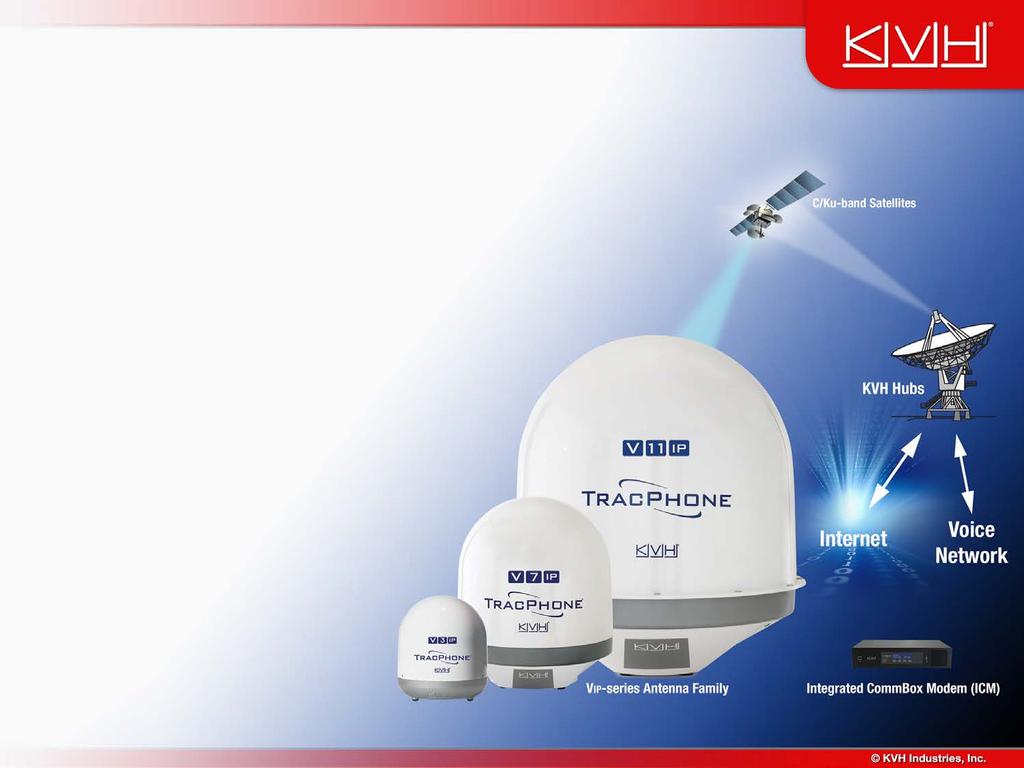 KVH s End-to-End Business Model Fully integrated hardware and service Design and manufacture the onboard hardware Own the terrestrial hubs at the