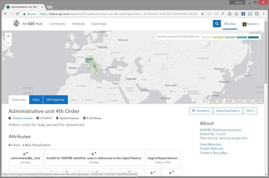 Metadata Support in ArcGIS for Open Data Leverage
