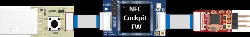 NFC Cockpit firmware and application The NFC Nutshell Kit LPC1769 MCU module can also be flashed with the NXP NFC Cockpit firmware, which allows to run the kit and NFC frontends with the NFC Cockpit