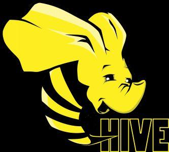 Apache HIVE SQL queries in Hadoop: Uses Hive Query Language(HQL), very similar to SQL Highly