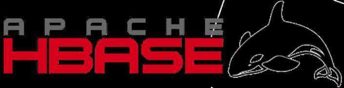 Apache HBASE Non-relational distributed database (No-SQL) All types of