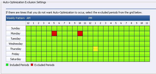 Configuring PerfectStorage Automatic Reclaim Options If any days/times are configured, PerfectStorage's StealthPatrol technology will not reclaim space on your system during the indicated days/times.