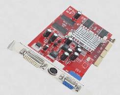 VIDEO CARD Video card it translate information from digital images into