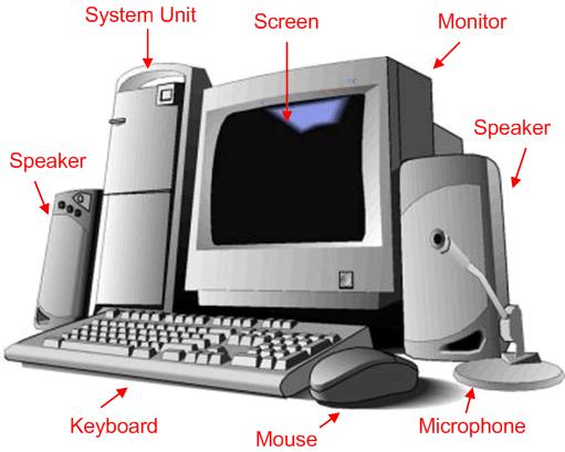 COMPUTER FOR ALL (GUIDE FOR BUYING PC) The main factors of a personal computer that have the greatest impact on the