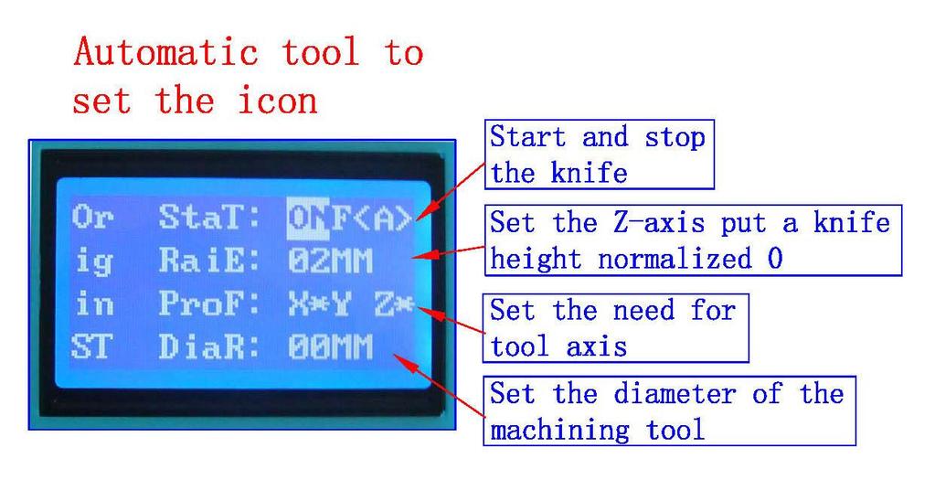 1: all settings automatic permanent preservation until the next set of updates 2: You can set the radius, put a knife height parameters 3: The driver auto-complete the knife, without the complexity