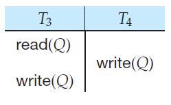 Swap the write(b) instruction of T1 with the write(a) instruction of T2. Swap the write(b) instruction of T1 with the read(a) instruction of T2.