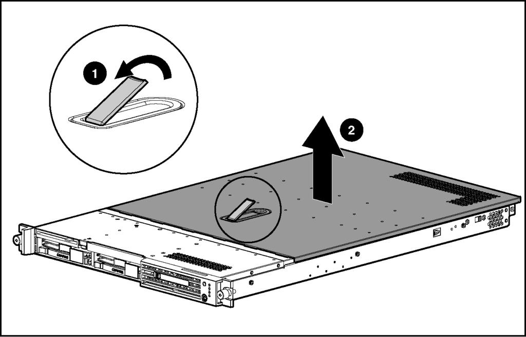 To remove the access panel: 1. Lift up on the hood latch (1). The access panel will slide toward the back of the chassis. 2. Lift up to remove the access panel (2).