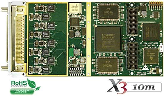 QDR SRAM X3 Module Family Multi-channel IO with FPGA Analog/Digital