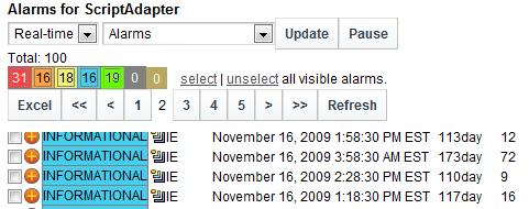 When Show Alarm Options is enabled in portlet Preferences, alarm count totals displays at the top of the alarms component. These alarm count totals do not change even when alarm filters are applied.