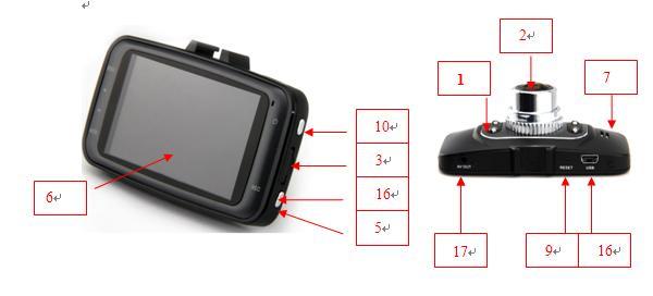 Product Characteristics Super small portable mini car DVR facilitates the easy photo and video taking, audio recording and free high-definition image capture in various situations. 2.