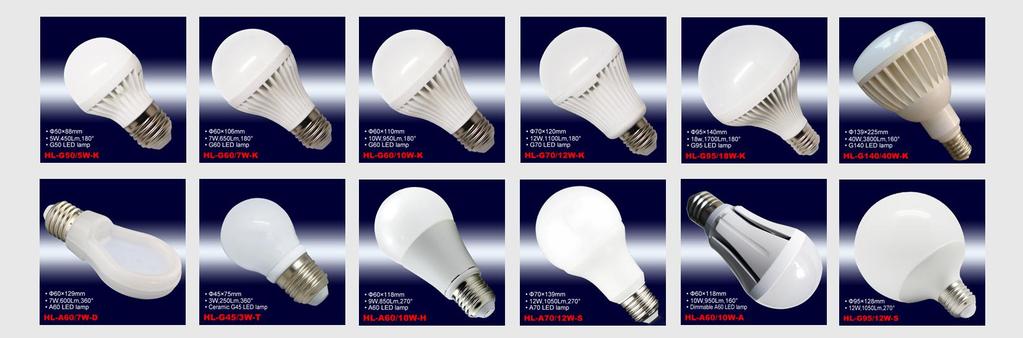 LED BULB LAMP SERIES QUOTATION Trade term: Delivery terms: FOB Ningbo Lead time: 15~30 working days Supply ability: 50K~500Kpcs/Month Payment terms: T/T in advance Warranty: 2 years limited warranty