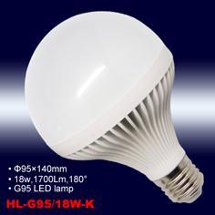 LED Bulb Lamp (1/5) K series (Aluminum wrapped with thermal plastic housing) Part number HL-G50/5W-K Input voltage 85~265VAC, 50/60Hz Description Private model G50 5W LED lamp PF / Dimming PF 0.