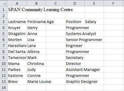 Type the text data in the following table into your worksheet using the Tab key,,, or keys, or your mouse to move about your worksheet, and the Enter key to complete the data entry process.