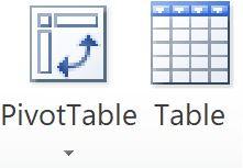 Analyze data Excel: Insert a PivotTable Sheets: Add pivot tables Add a pivot table from a suggestion: In your spreadsheet