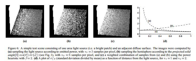 Multiple Importance Sampling Depending on the surface properties, sampling the reflection (BRDF) partition or sampling the light partition may generate excessive noise Multiple importance