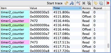 Data Watch Trace The variables in the item display persist between debug sessions. They are saved when the session ends and automatically re-added when the trace is started.