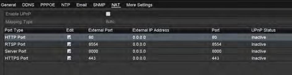 Figure 9. 20 UPnP Settings Interface 3. Check checkbox to enable UPnP. 4. Select the Mapping Type as Manual or Auto in the drop-down list.