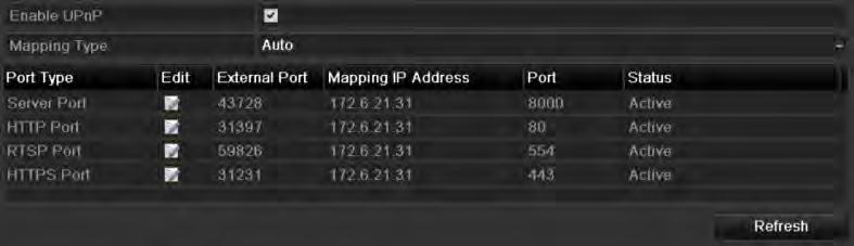 2) You can click Refresh button to get the latest status of the port mapping. Figure 9.