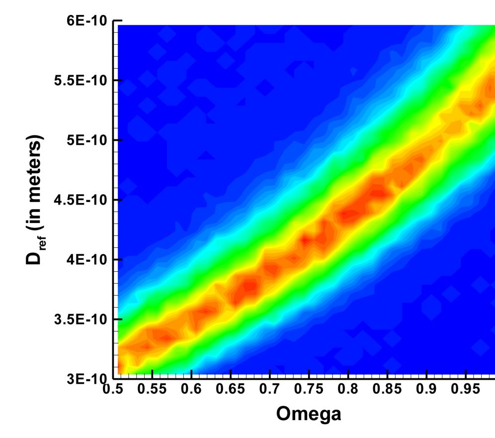 Press. Oxford, 1994. 3. P. Valentini, T. E. Schwartzentruber, Large-scale molecular dynamics simulations of normal shock waves in dilute argon, Physics of Fluids (2009), Vol. 21 4. S. Chib and E.