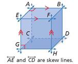 *When 2 parallel lines are cut by a transversal, same side interior are supplementary.