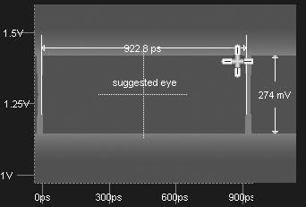 Modifying the Test Setup Adjusting the Sampling Point You can adjust the sampling point manually, for example, to test the performance of your DUT closer to the edge of the eye: