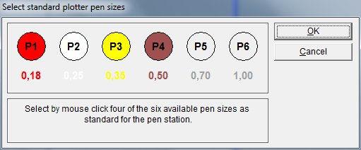 14.4 Standard font type You can specify a standard font for the different output devices.