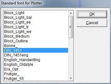 If you have selected a marking element for labeling, the standard font type is preset.