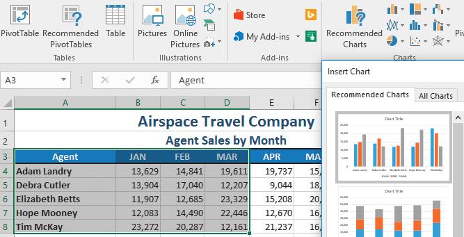 2. Follow these steps to insert a column chart: A A Select the range A3:D8 to compare the results for all agents for the first three months of the year. B Choose Recommended Charts from the Ribbon.